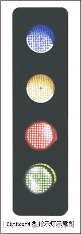 HCX-50 ���|��ָʾ��r�񃞻�